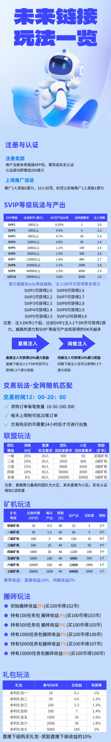 未来链接：零撸模式，无广告，一键领取稳定收溢！