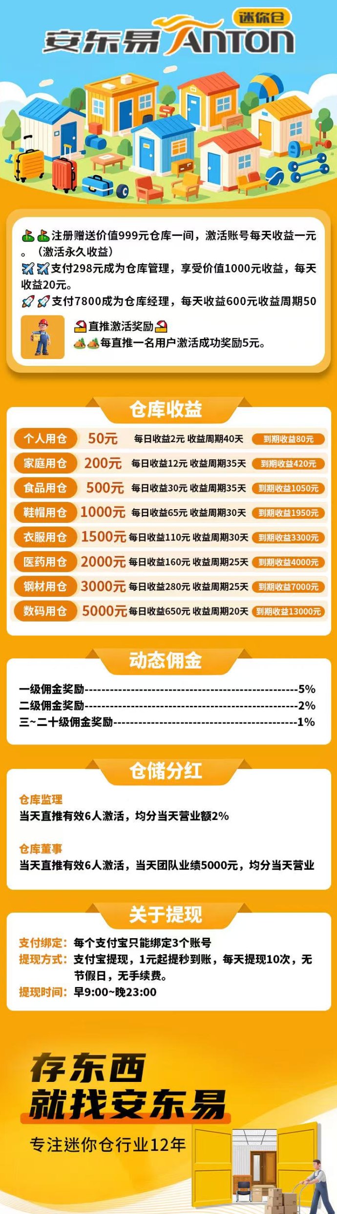 安易东迷你仓：简单易懂，释放双手，轻松养成收溢