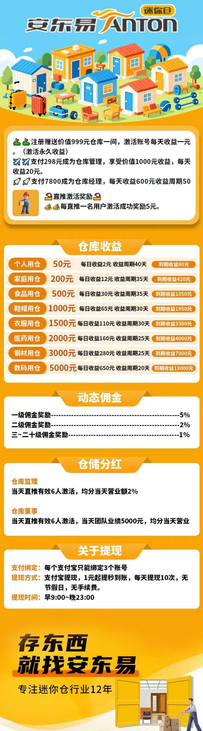 安易东迷你仓：首码保底收溢，注测即得999仓库，轻松赚取稳定收入