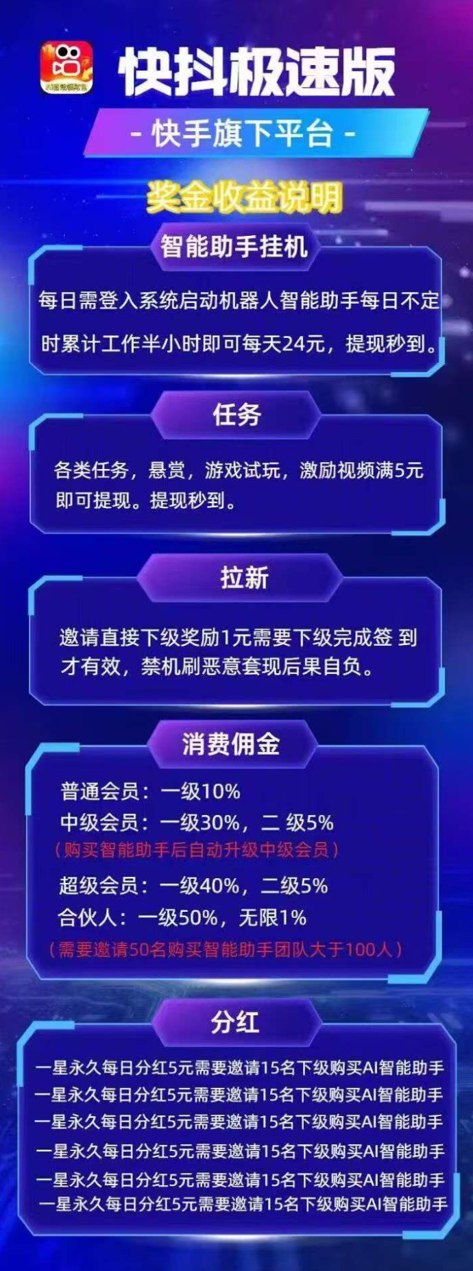快抖极速版：刷视频赚零撸收入，一天轻松赚几十圆，还能免费发布广告！