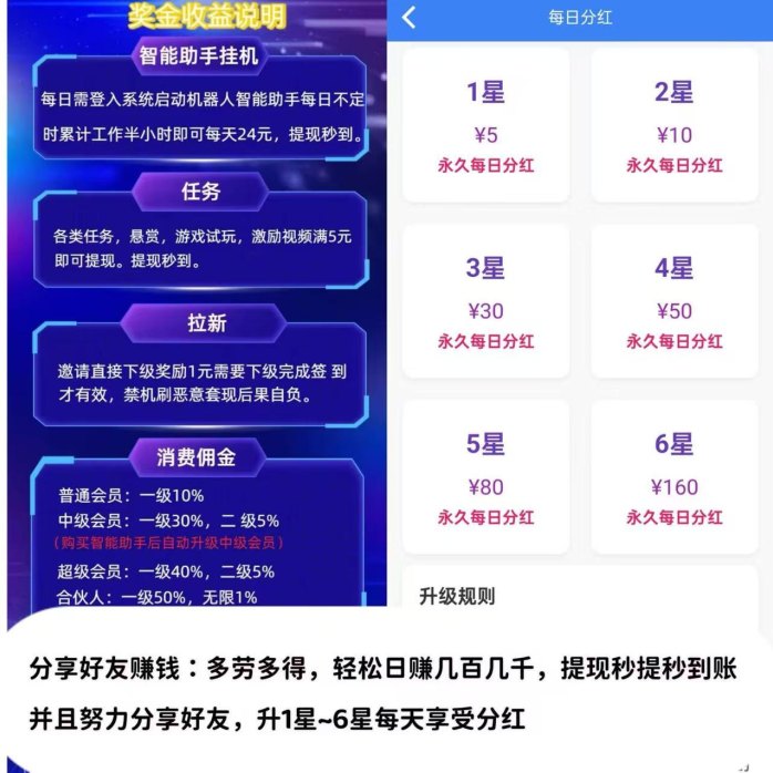 快抖极速版首码上线：零门槛操作，自动赚米+分荭+秒提收溢！