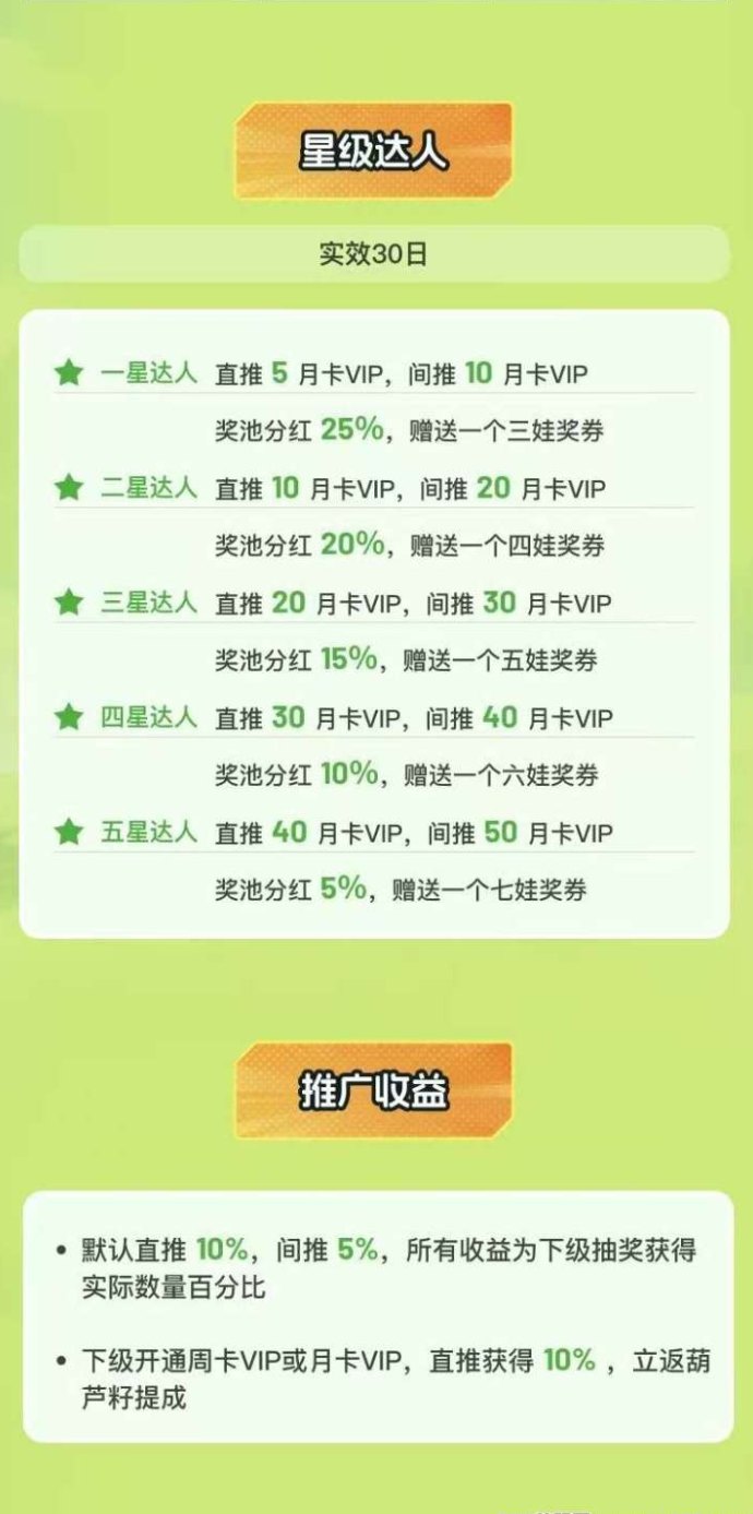 葫娃兄弟上线，轻松玩法+稳定回收，娱乐增收两不误