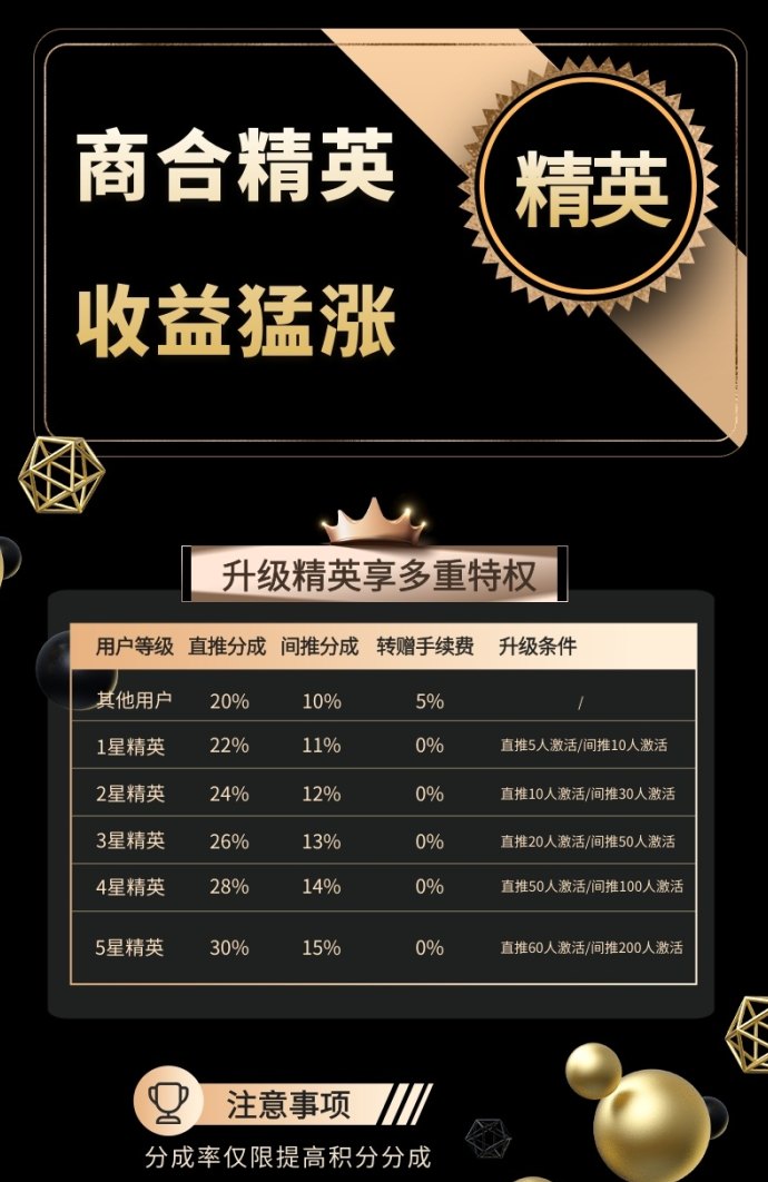 首码商合发布：零撸+点券+点灯创新玩法，1积分=1圆可提取，打造广告投流新模式！