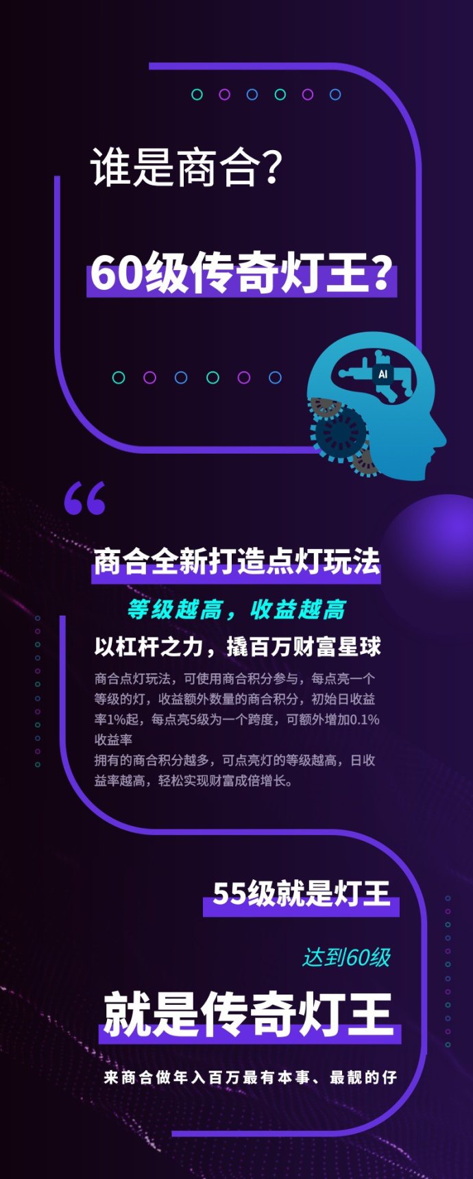 商合平台上线：点券任务+精英上星玩法，轻松领收溢，团队模式助力增收