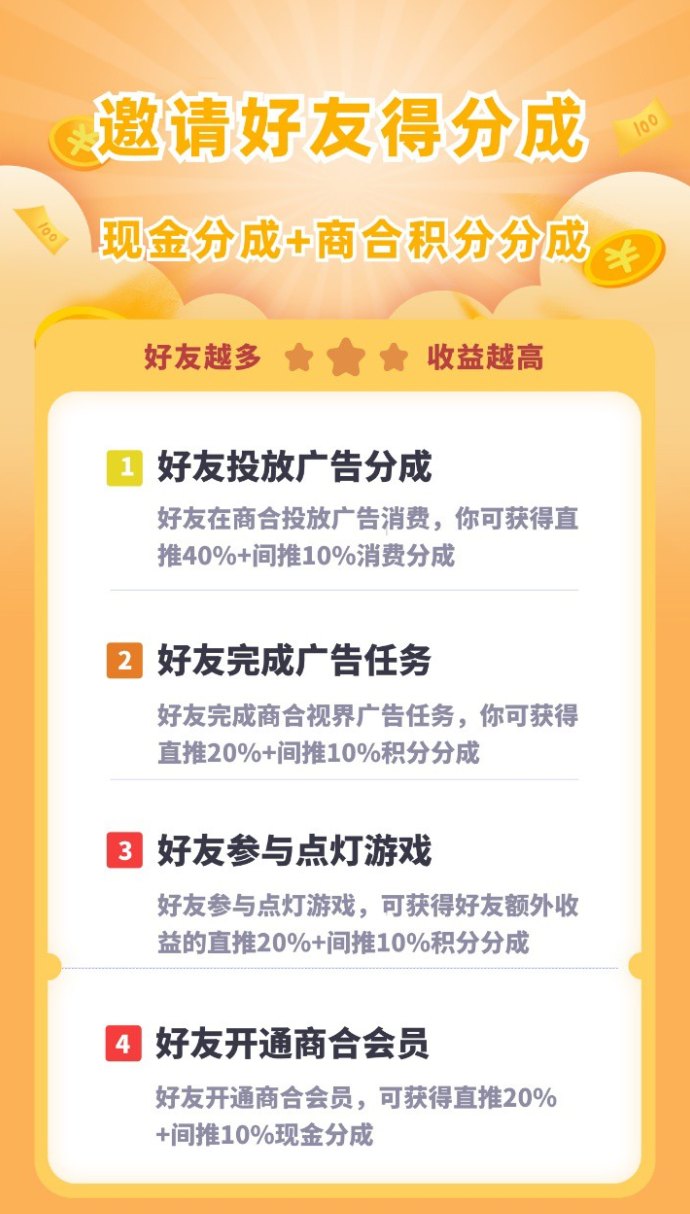 商合平台上线：点券任务+精英上星玩法，轻松领收溢，团队模式助力增收