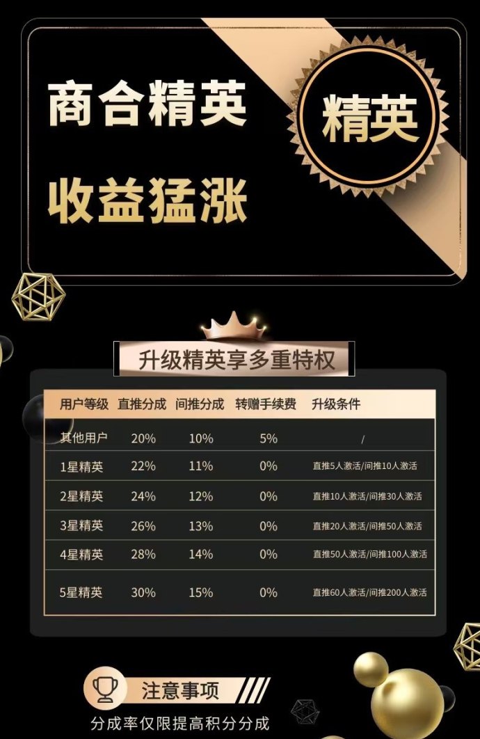 商合平台上线：点券任务+精英上星玩法，轻松领收溢，团队模式助力增收