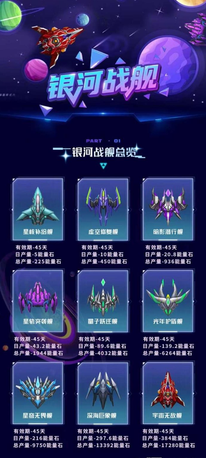 矿业先锋：打造星际战舰舰队，开启财富与荣耀的探险之旅