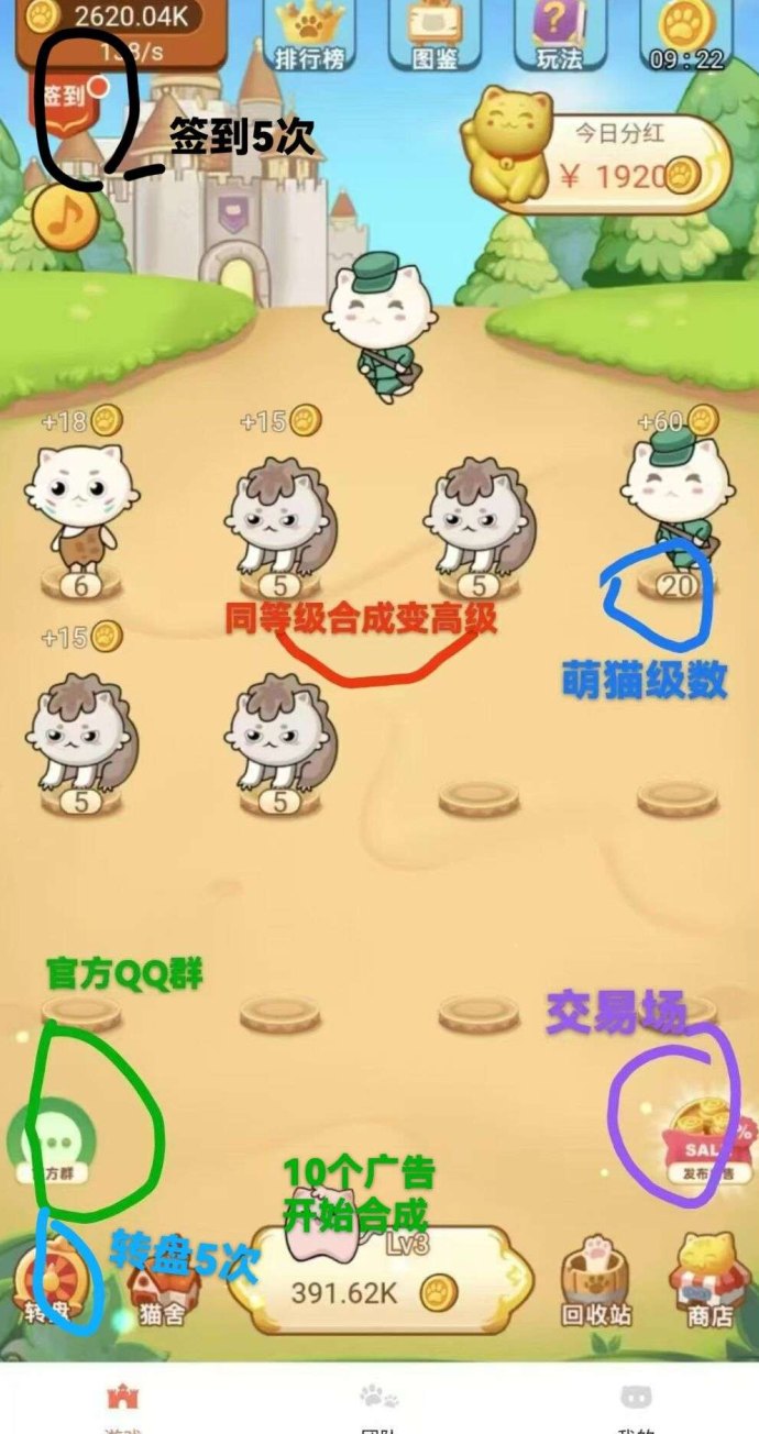 萌猫合成记首码上线：合成猫咪赚虹包，轻松积累金b与推广奖励