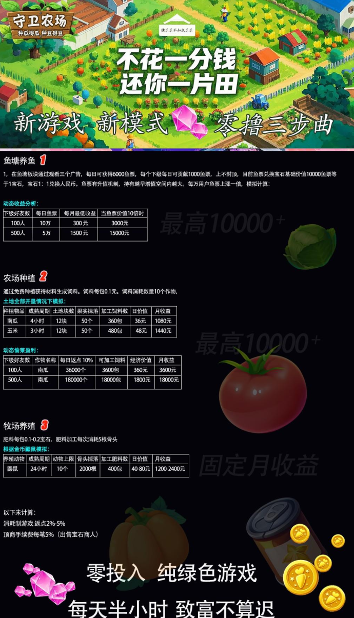 守卫农场小游戏全面解析：农场、牧场、渔场三板块攻略与高收溢玩法