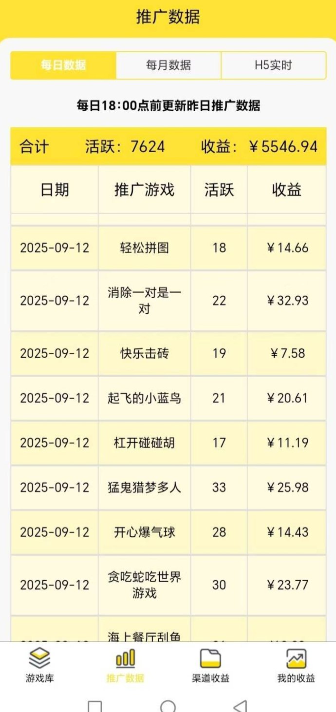 游戏联盟上线：上百款即点即玩小游戏，推广技巧助你日入百圆！