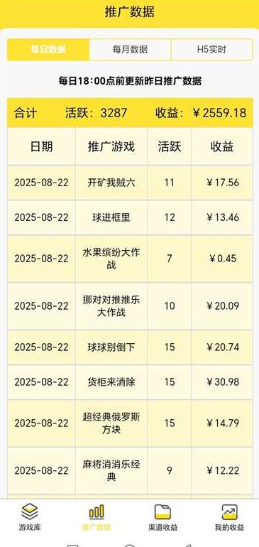 游戏联盟上线：上百款即点即玩小游戏，推广技巧助你日入百圆！