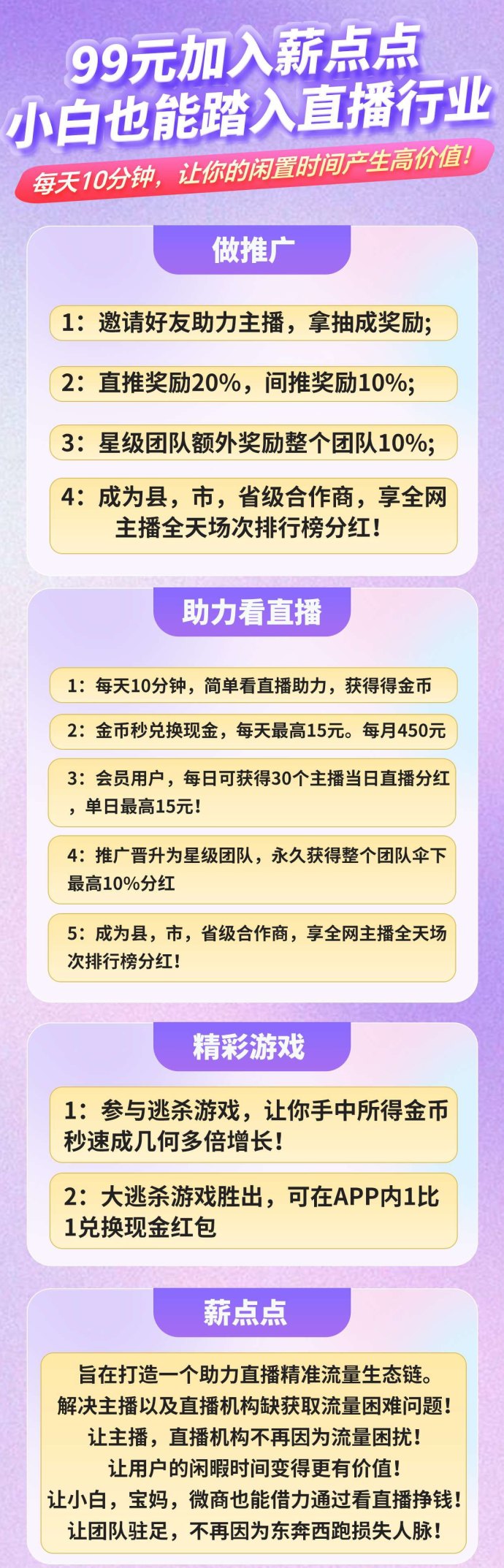 薪点点看客帮模式上线：零撸轻松赚，保底收溢高，团队模式助力更快变现！