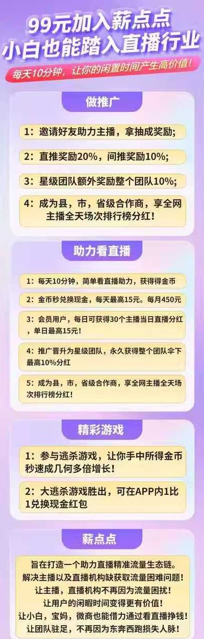 薪点点：直播助力新模式解析：每天轻松赚15圆，提取秒速到，闲置时间轻松变现！