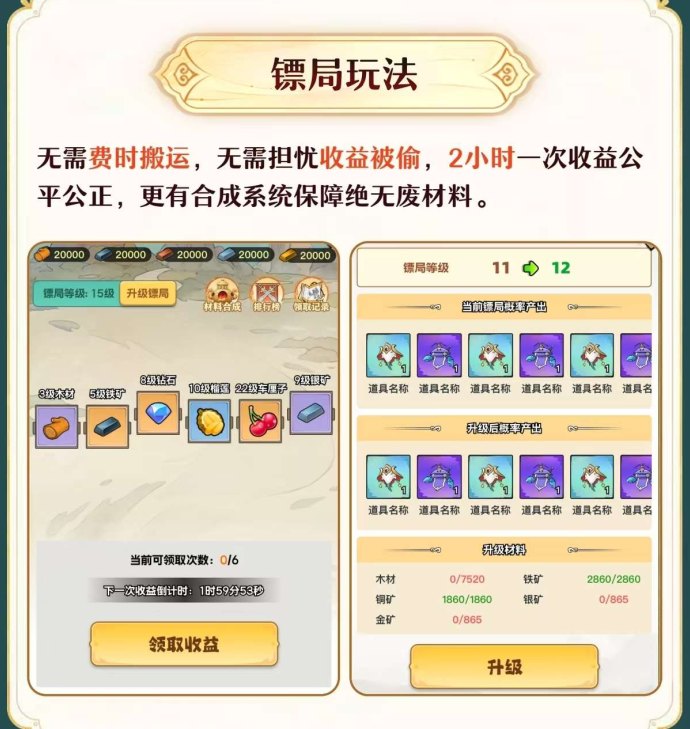 仙侠时代：每天轻松点一点，无广告收溢稳定
