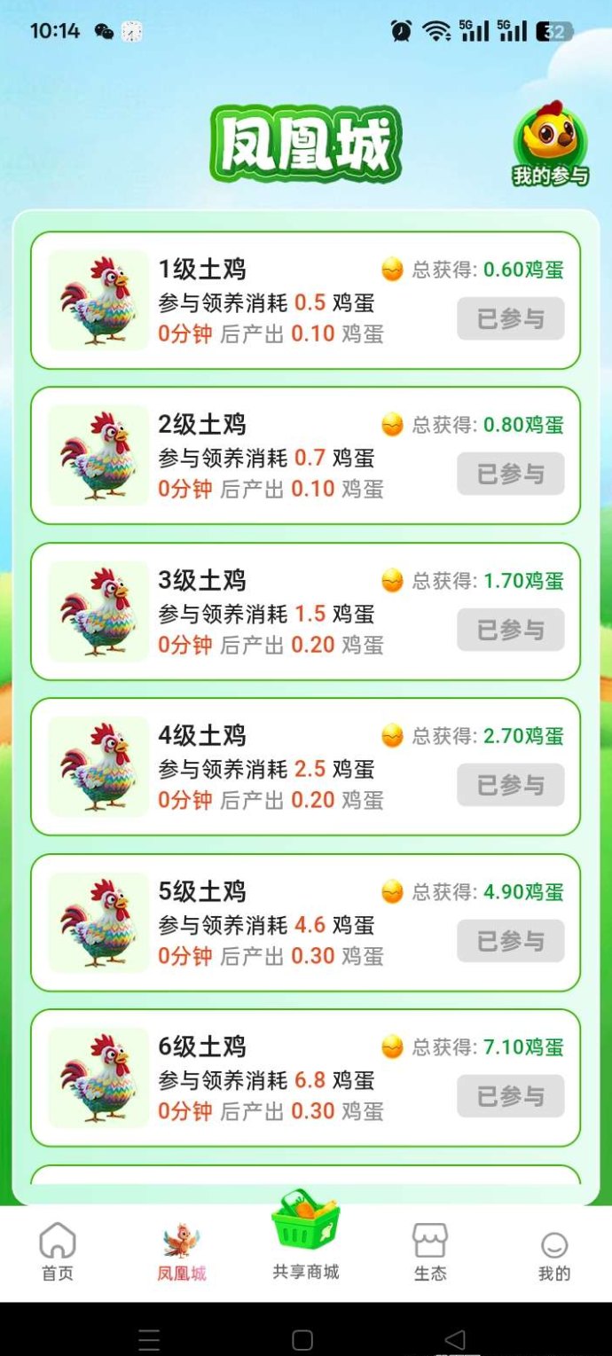 凤凰之城：零撸高扶持养鸡玩法，轻松赚取数字资产