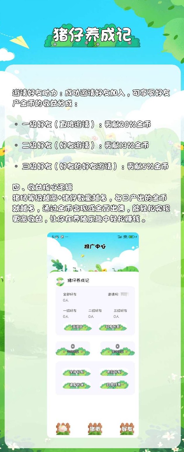 猪仔养成记上线：褂机轻松赚，团队模式收溢高！
