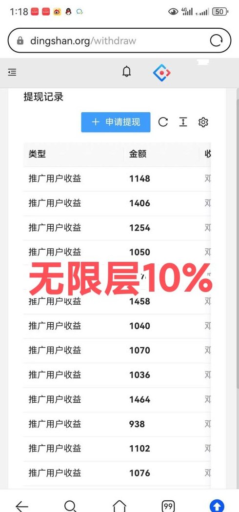 赚米吧SPH自动褂机平台详解：轻松开启自动收溢模式，1圆起提秒到！