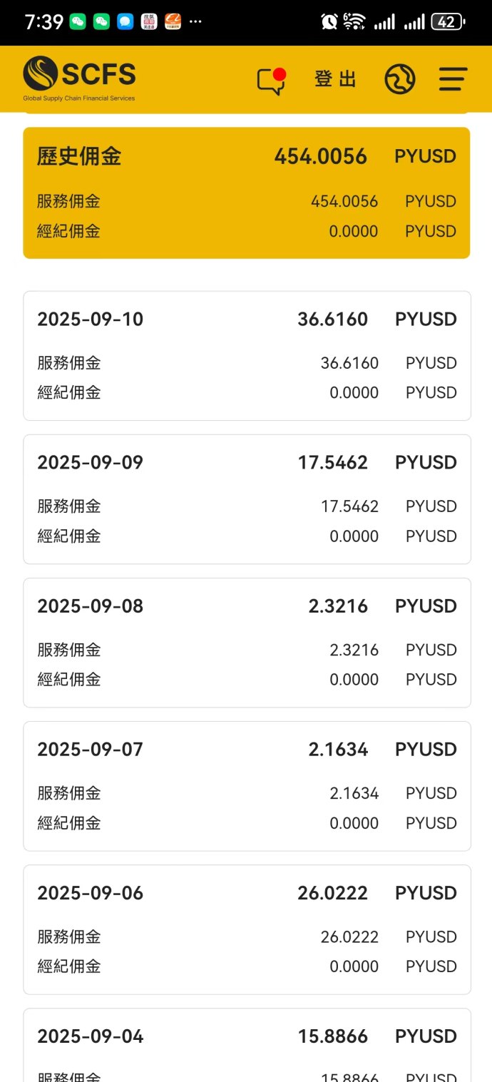 跨境电商SCFS深度解析：零门槛搬砖全球供应链，副业轻松日赚稳健收溢！