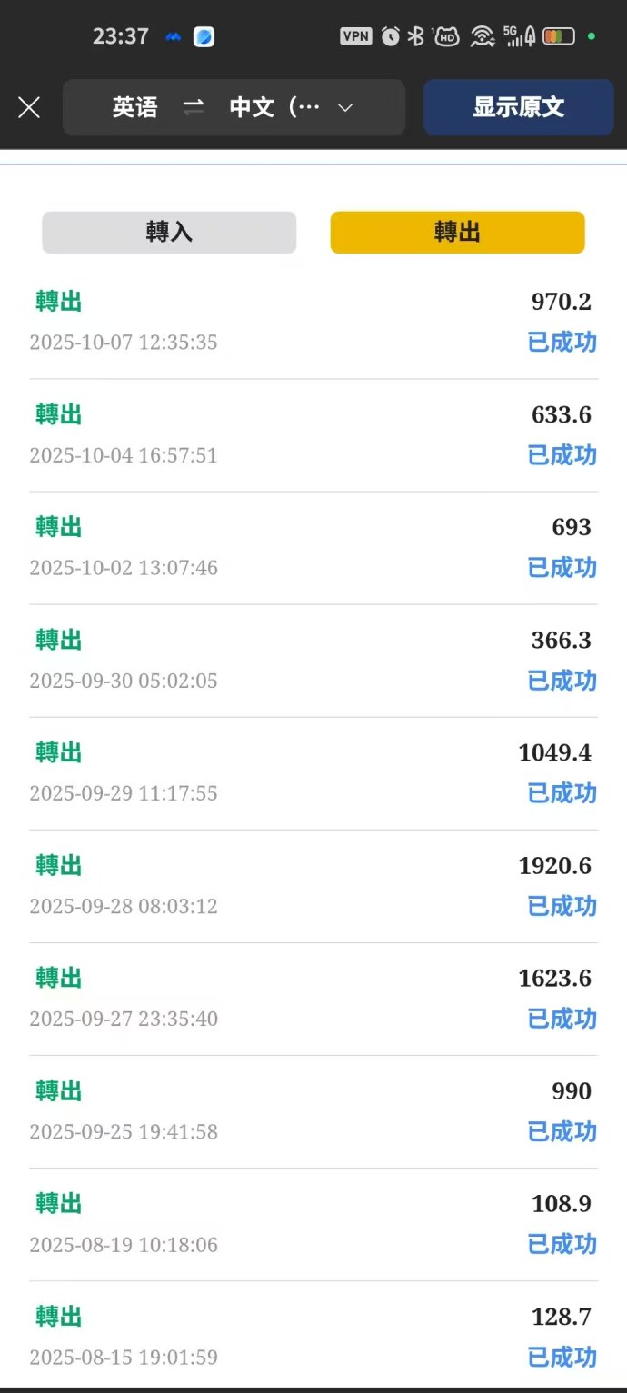 跨境电商SCFS深度解析：零门槛搬砖全球供应链，副业轻松日赚稳健收溢！