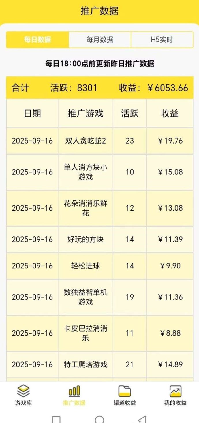 友梦小游戏真实体验：轻松褂机日入400+，新手也能边玩边赚！