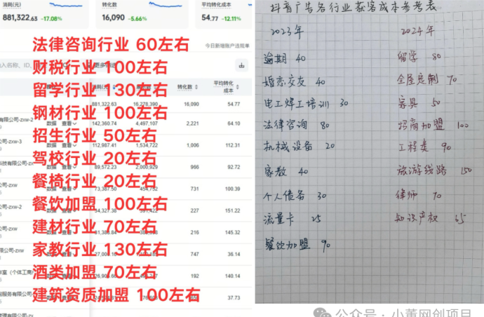 推亿客短视频自动获客工具，自动单设备日增100-300精准创业粉，实现长期流量变现赚米攻略