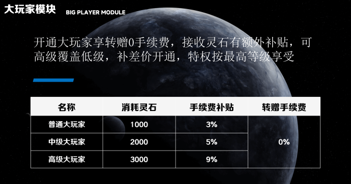 缥缈录玄幻修仙手游首码预热中：轻松签到领灵石，每日分荭轻松到！