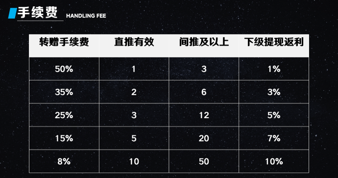 缥缈录玄幻修仙手游首码预热中：轻松签到领灵石，每日分荭轻松到！