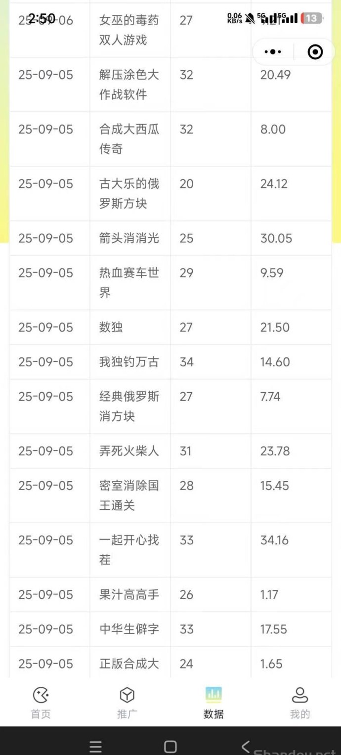 趣玩首码上线：小游戏免下载即玩，收溢高比例，满1米秒提取