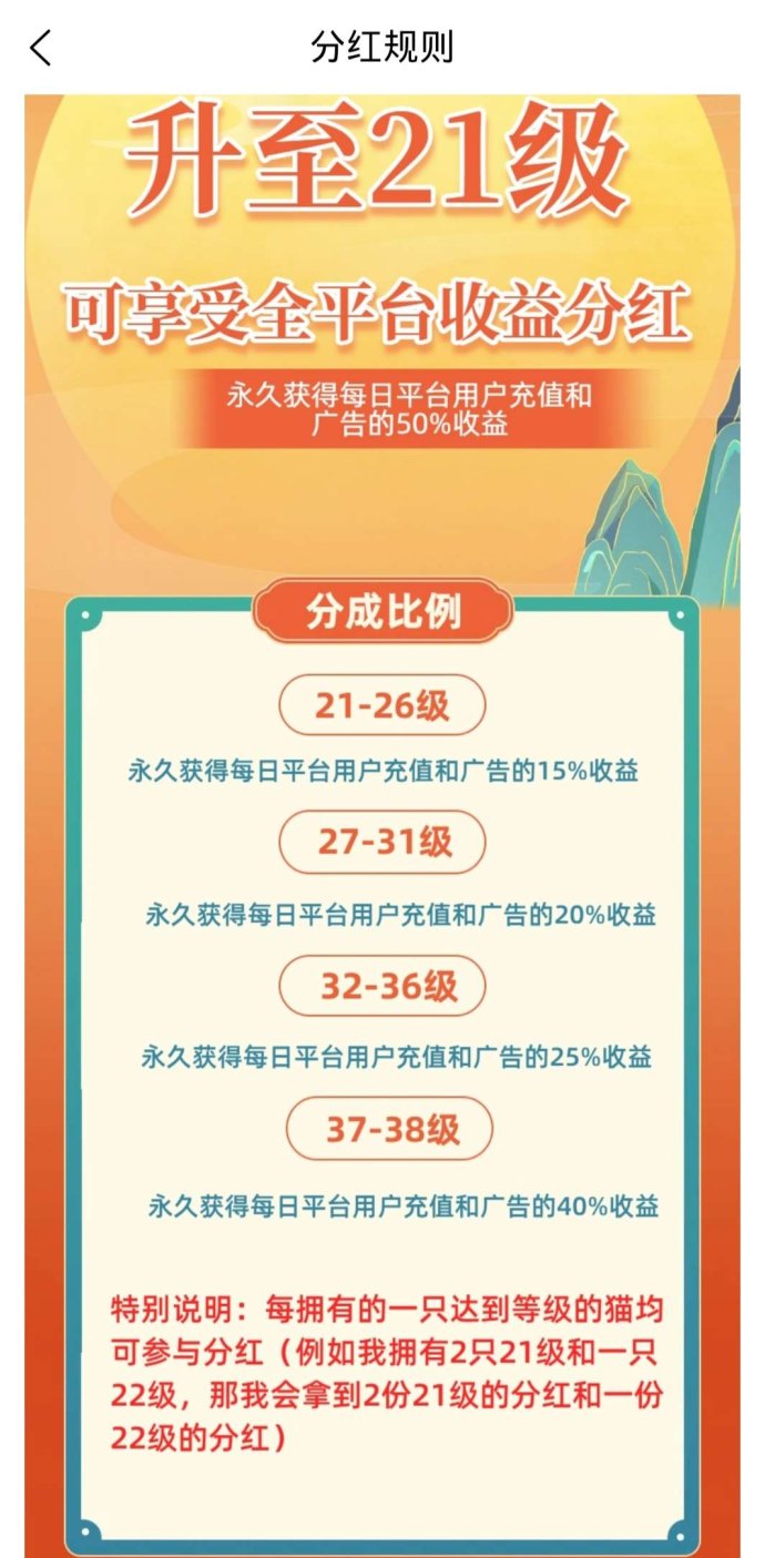 萌猫合成：合成赚米无限，娱乐与盈利双重体验！
