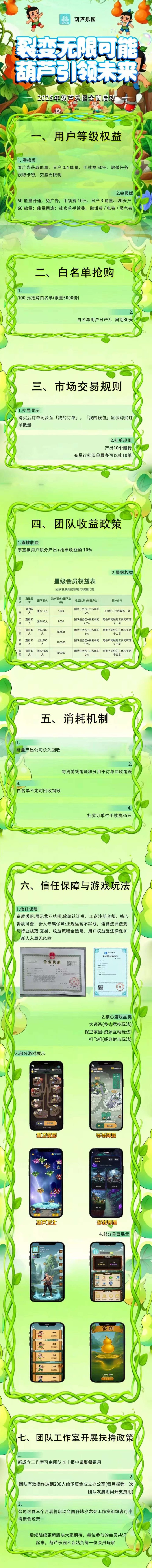 葫芦乐园首码不删档内测，锁粉预热，上线再实铭！