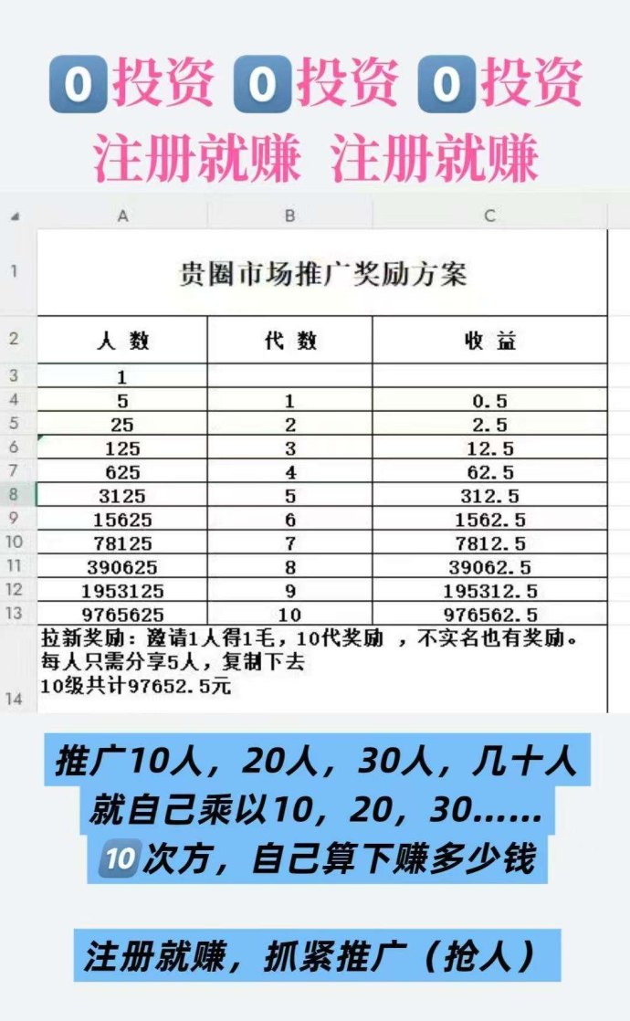 贵圈2.0上线：短视频直播APP推广玩法与无限收溢攻略！