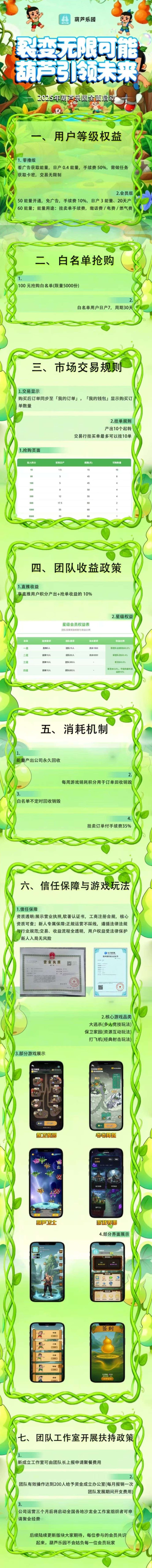 葫芦乐园玩法曝光！白名单预订开启，积分产出高，轻松零撸也能赚！