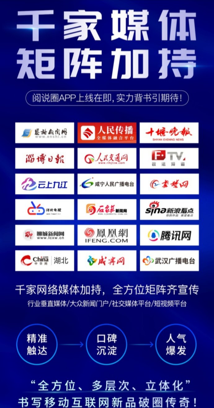 阅说圈APP上线：公排模式开启，0撸轻松赚积分，提前注测抢占先机！