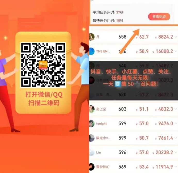 每日赚点：关注浏览点赞轻松赚零花，每日荭包稳提！