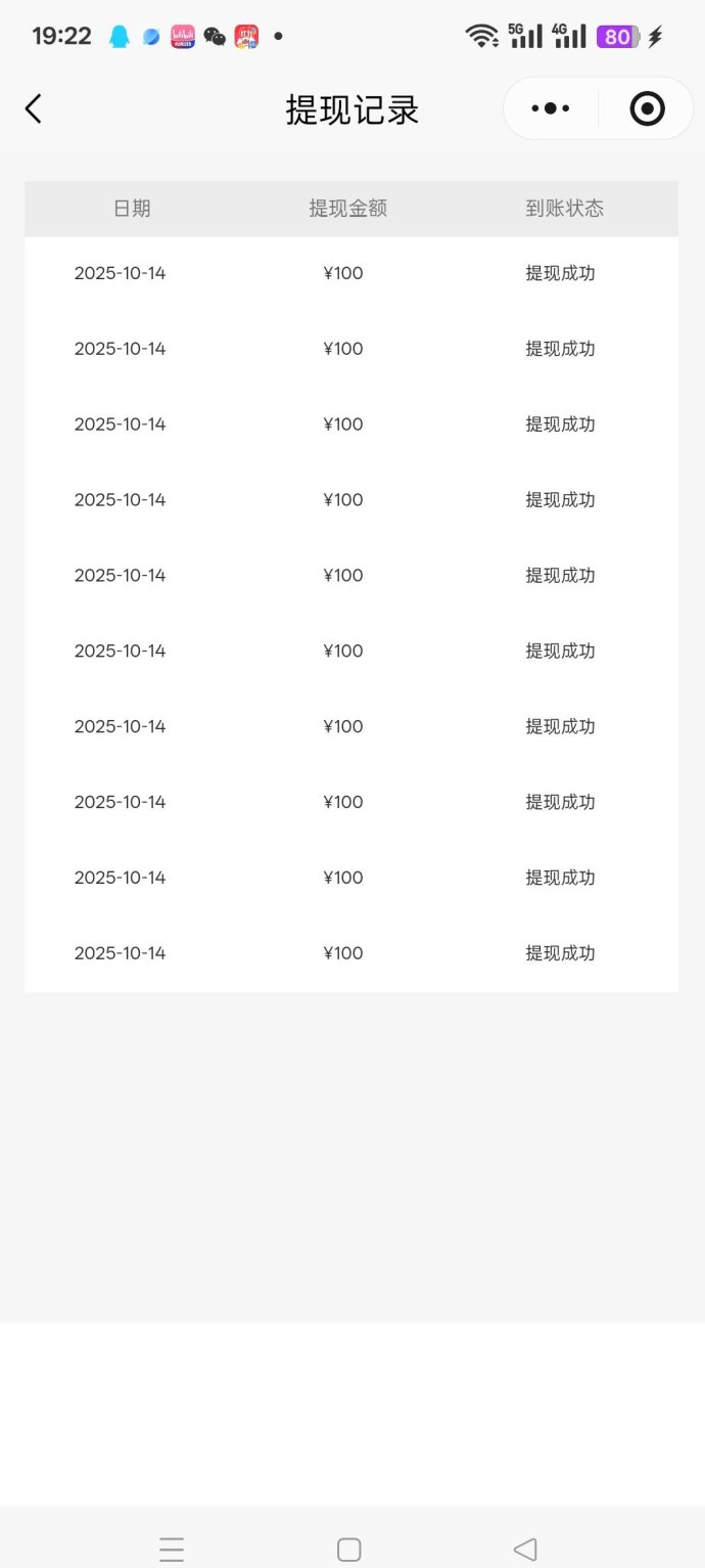趣玩三代玩法揭秘：零门槛加入，三代分佣轻松赚不停！
