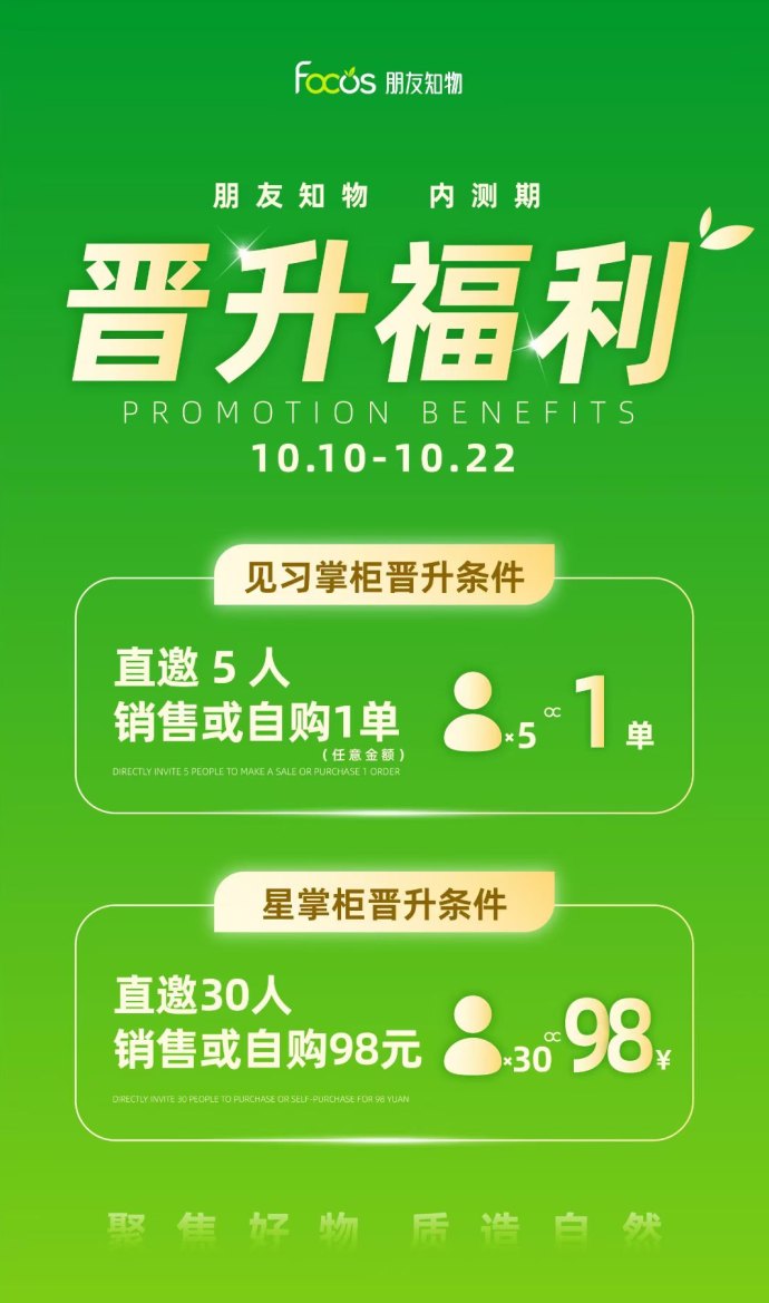 朋友知物限时内测中：多重收溢机制开启，抢先布局赢在起点！