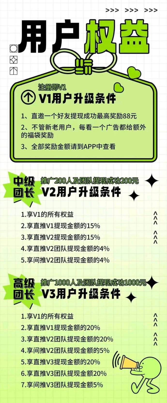 开心世界玩法解析：首码上线，团队模式助力高收溢轻松拿米