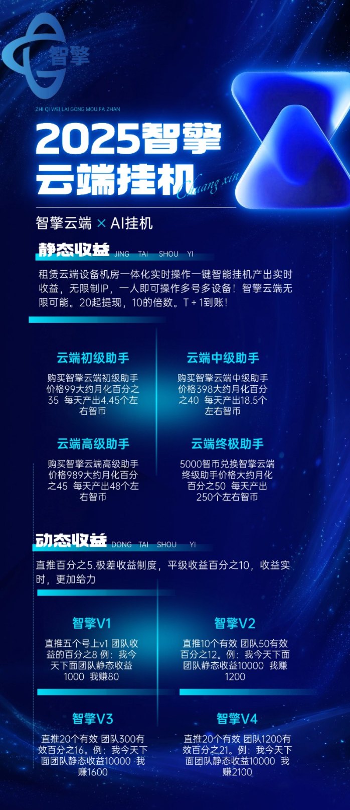智擎云端：超牛项目、年底收官之战、对接团队长、工作室！