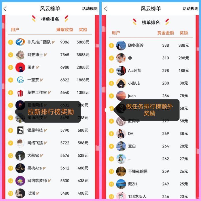 喜爱帮新上线：抖音点赞好评0.3圆起，每日轻松赚零花钱！