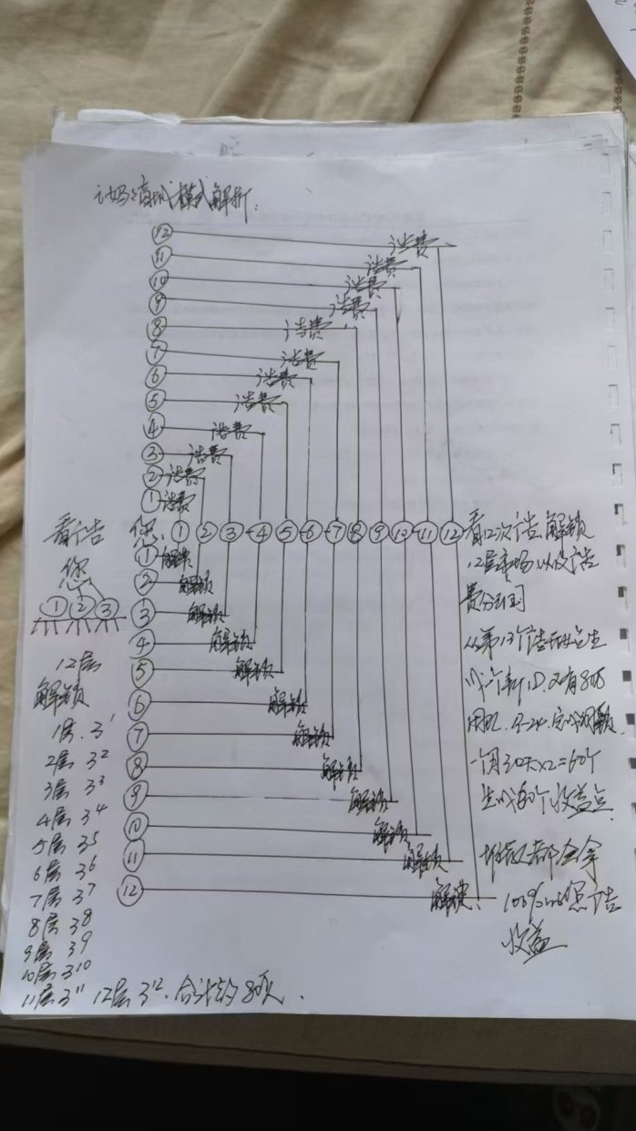 i妈妈商城玩法解析：零撸新模式+公排滑落机制，让你轻松月入2W+
