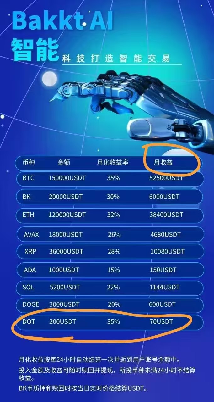 Bitex新项目玩法揭秘：零撸大羊毛，送K机轻松赚收溢！