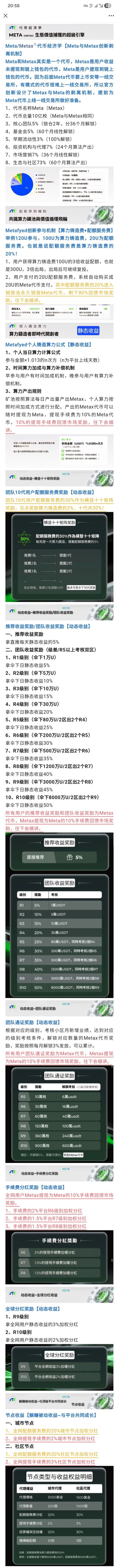 Metafyed全球启动！八大顶级机构资本参与种子轮融资！扶持置顶！