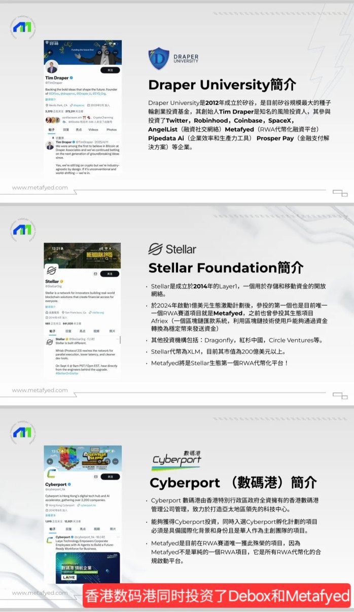 Metafyed全球启动！八大顶级机构资本参与种子轮融资！扶持置顶！