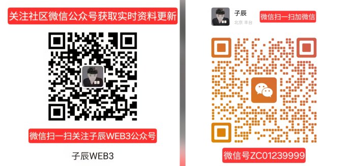 Metafyed全球启动！八大顶级机构资本参与种子轮融资！扶持置顶！