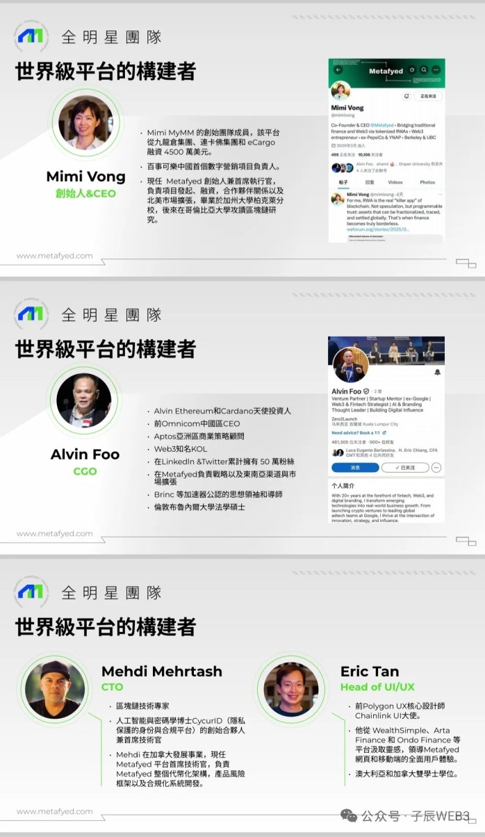 Metafyed全球启动！八大顶级机构资本参与种子轮融资！扶持置顶！