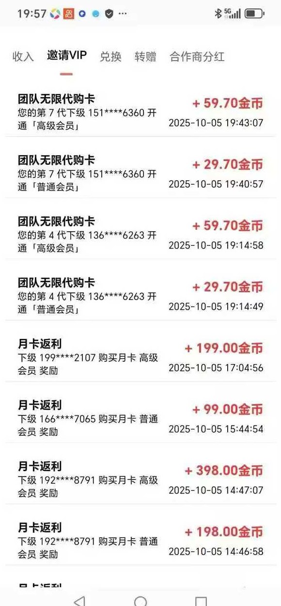 i妈妈商城新项目揭秘：激活占位享团队裂变与推广红利！