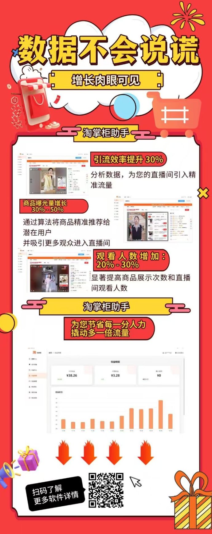 淘掌柜。AI自动褂机项目招人啦！