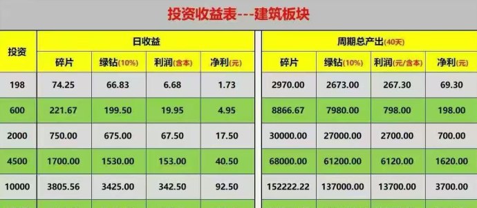 米哈时代全新跨年神作来袭：线下门店联动，多元玩法稳健长久！