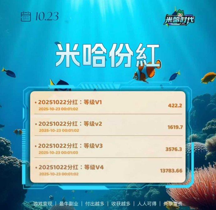 米哈时代全新跨年神作来袭：线下门店联动，多元玩法稳健长久！