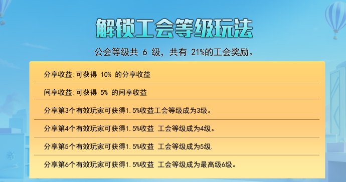米哈时代全新跨年神作来袭：线下门店联动，多元玩法稳健长久！